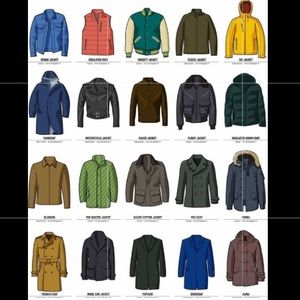 How to shop for a jacket 🧥